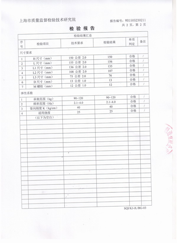 上海淞江風機彈簧減震器檢驗報告