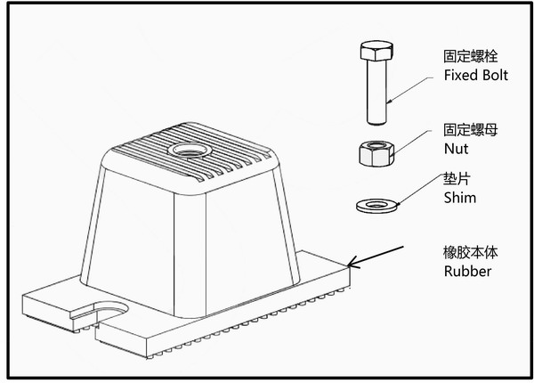 STR型橡膠減震器安裝說(shuō)明 STR型橡膠減震器安裝說(shuō)明