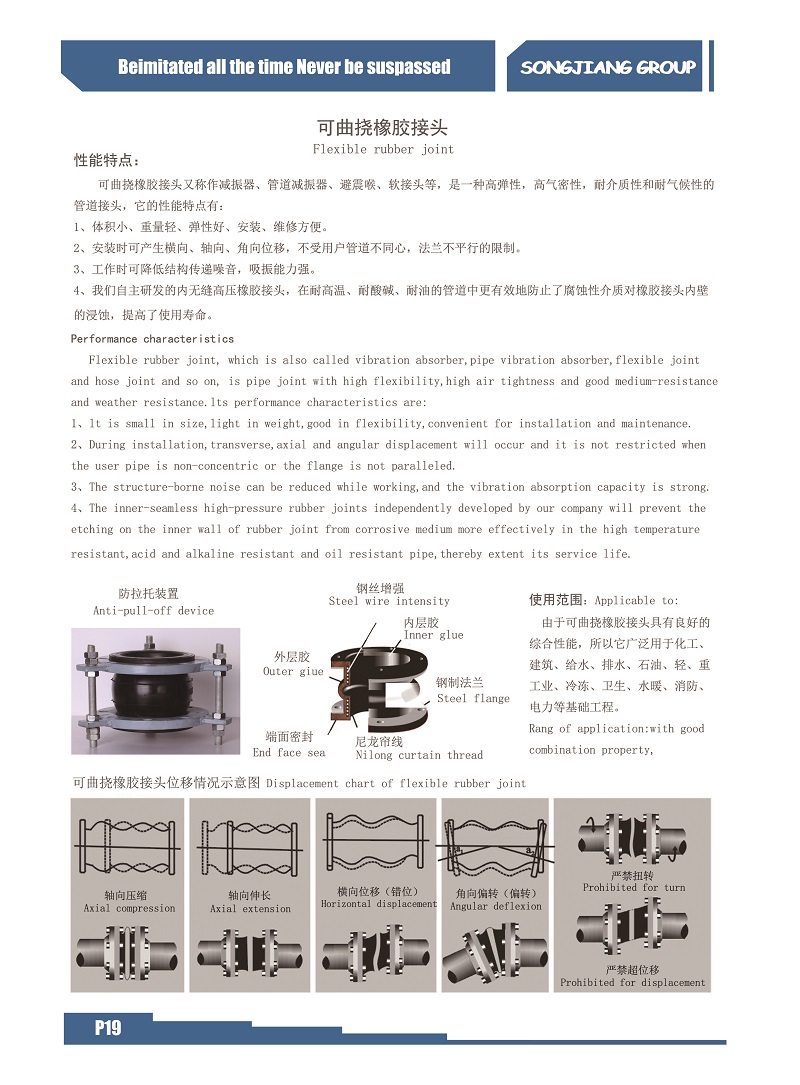 【常見(jiàn)問(wèn)題】有關(guān)橡膠接頭產(chǎn)品扭曲的書面報(bào)告