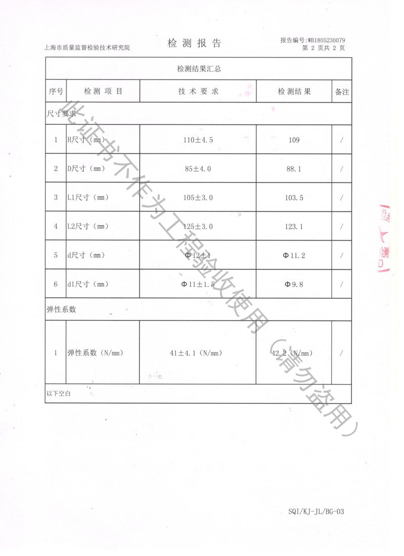 【SQI】2018年水泵阻尼彈簧減震器檢測(cè)報(bào)告