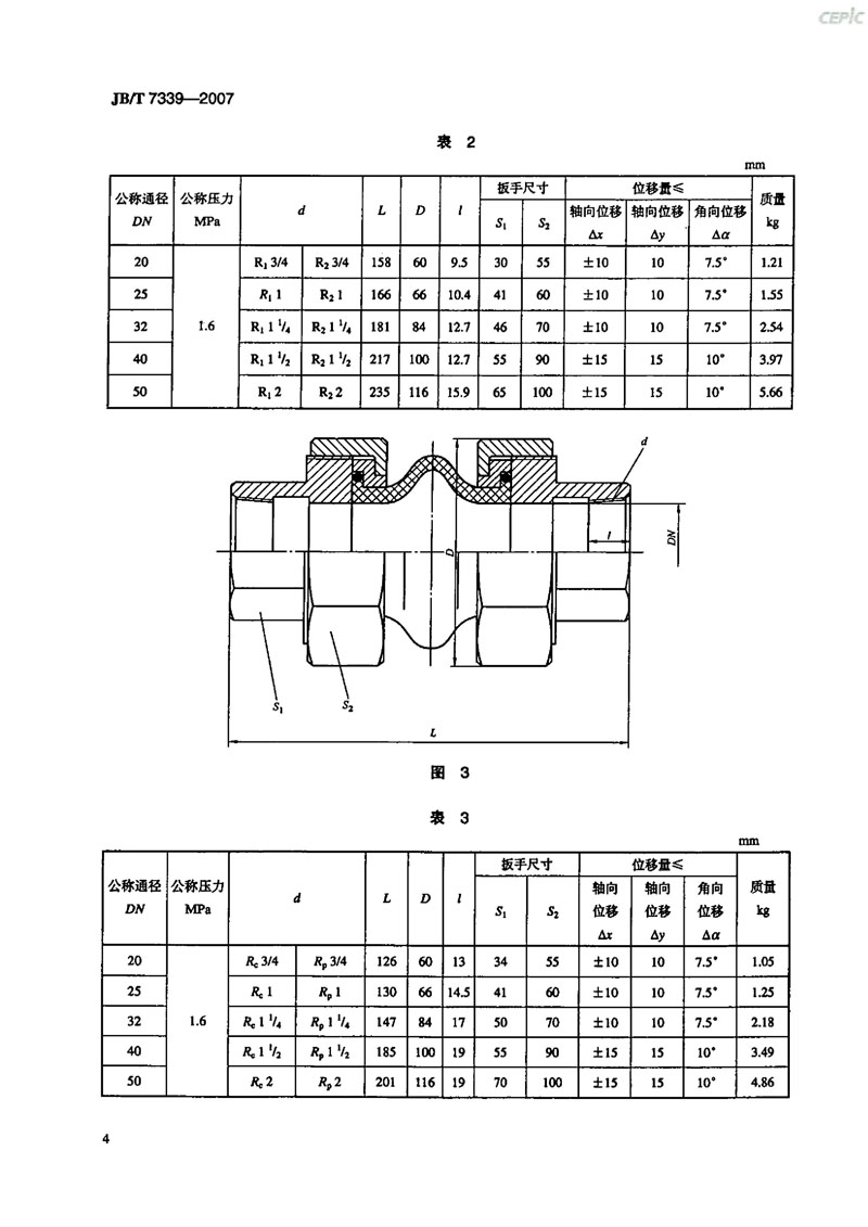 【機(jī)械標(biāo)準(zhǔn)】JB/T 7339-2007撓性管接頭“只為分享更多正確知識(shí)”