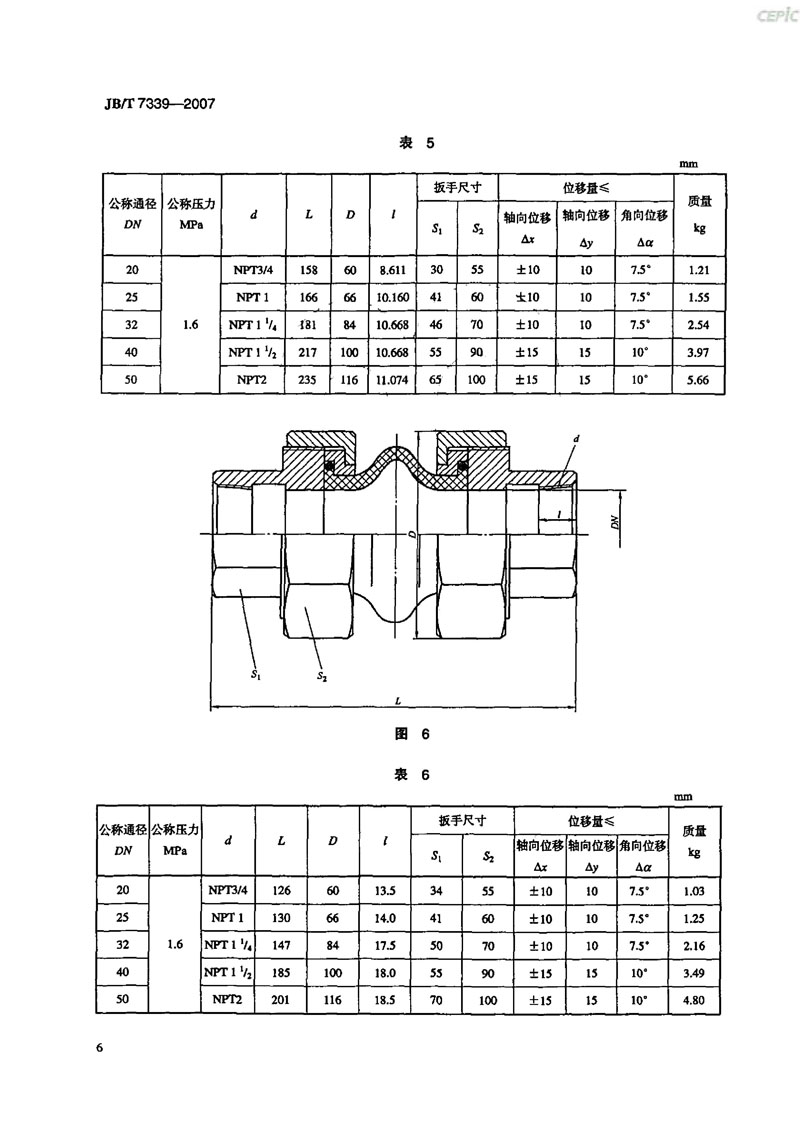 【機(jī)械標(biāo)準(zhǔn)】JB/T 7339-2007撓性管接頭“只為分享更多正確知識(shí)”