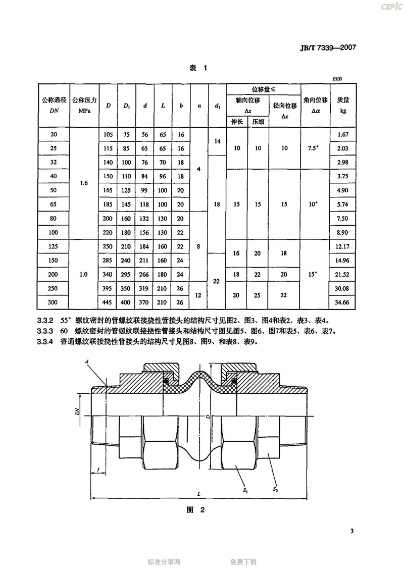 【機(jī)械標(biāo)準(zhǔn)】JB/T 7339-2007撓性管接頭“只為分享更多正確知識(shí)”