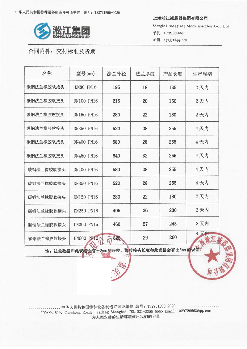 【重慶F11線玻璃纖維生產(chǎn)線項(xiàng)目】橡膠接頭合同
