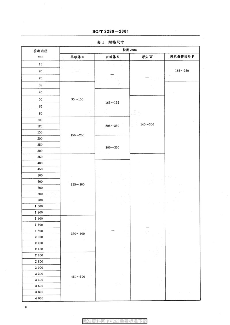 【產品標準】HG/T 2289-2001 可曲撓橡膠接頭
