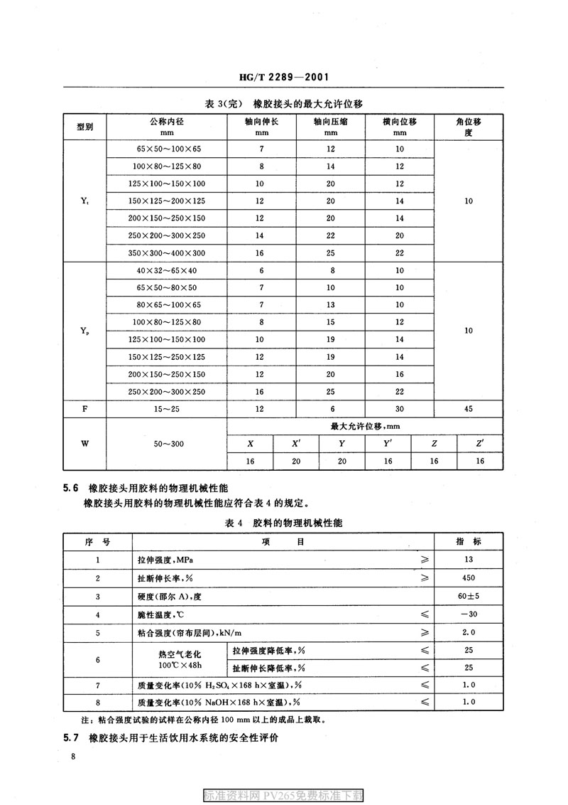 【產品標準】HG/T 2289-2001 可曲撓橡膠接頭