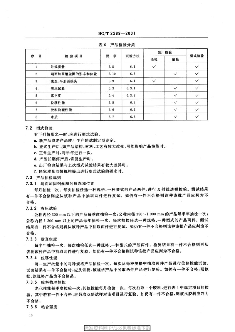 【產品標準】HG/T 2289-2001 可曲撓橡膠接頭