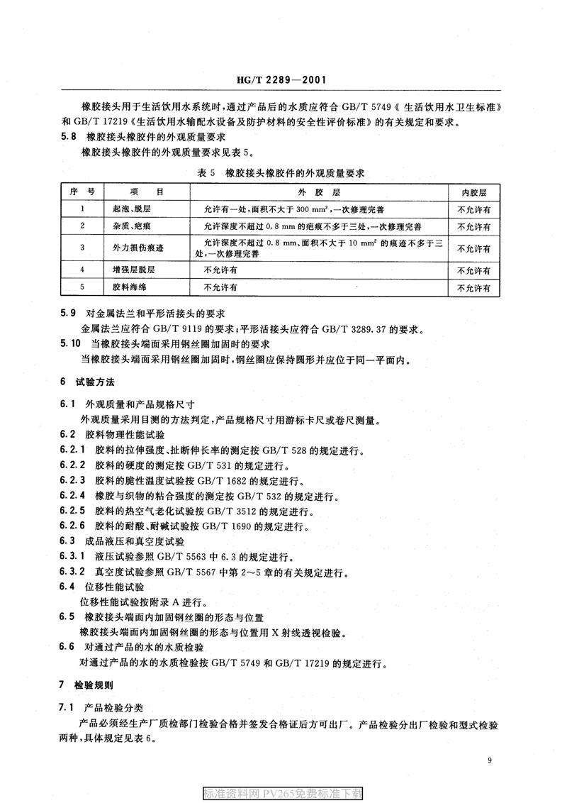 【產品標準】HG/T 2289-2001 可曲撓橡膠接頭