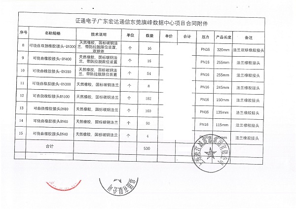 【宏達通信東莞旗峰數據中心】橡膠接頭合同