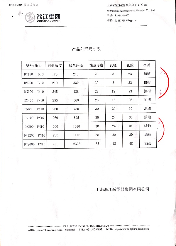 【南昌九龍湖污水處理廠】DN1200橡膠接頭合同