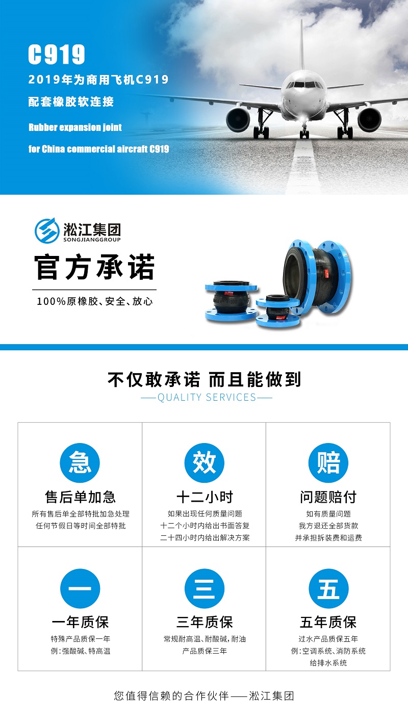 【發(fā)貨現(xiàn)場(chǎng)】一年有百萬只橡膠接頭發(fā)往全球各地