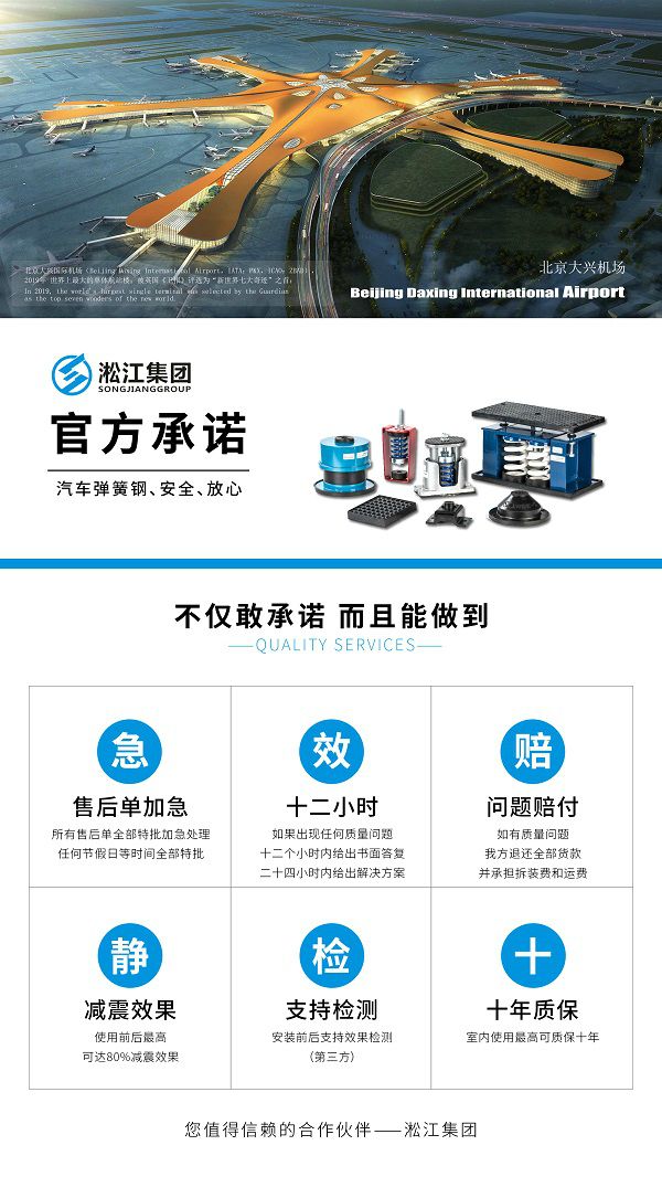 【重慶象嶼觀悅府電力工程】變壓器減振器合同