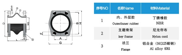 進口液壓泵配套NG耐油橡膠避震喉照片