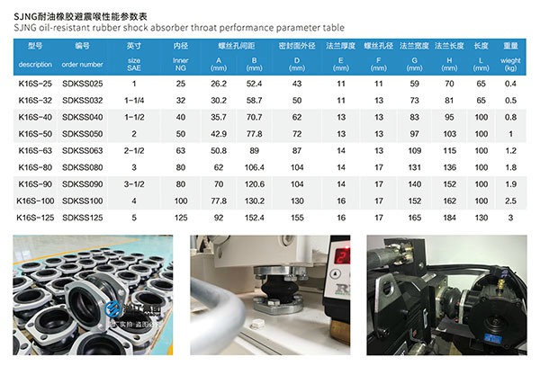 進口液壓泵配套NG耐油橡膠避震喉照片