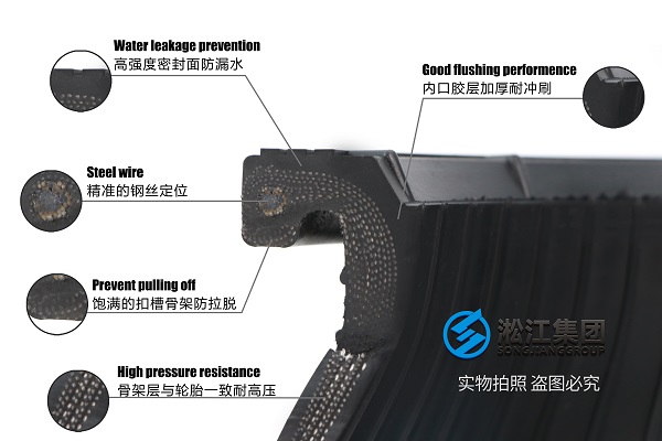 美國ABS船級社證書