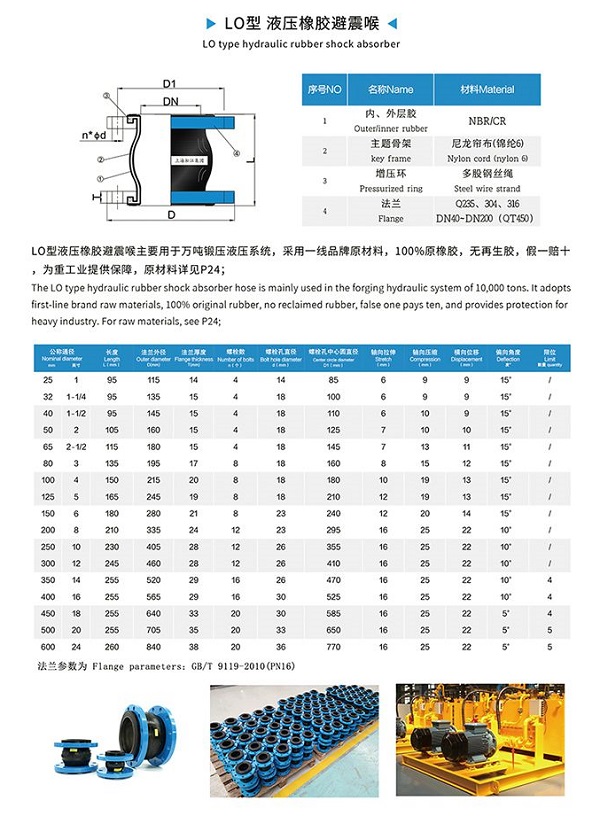 NBR型 丁腈橡膠接頭
