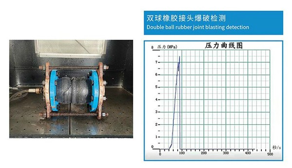 【上汽大眾安亭工廠】冷凍機橡膠接頭合同