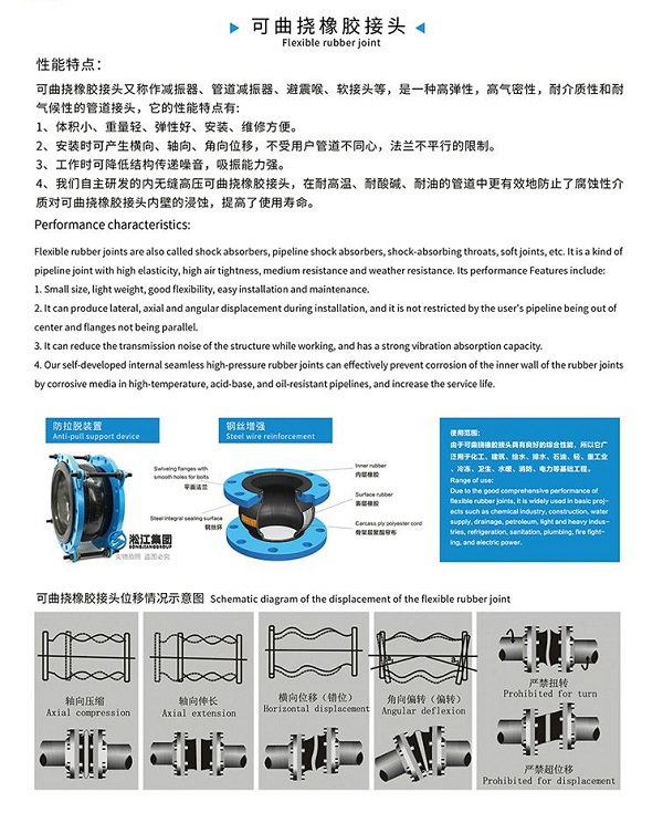 QT450型 球墨法蘭橡膠接頭